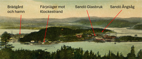 Sandön